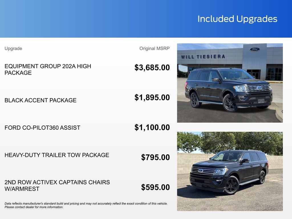 2021 Ford Expedition XLT