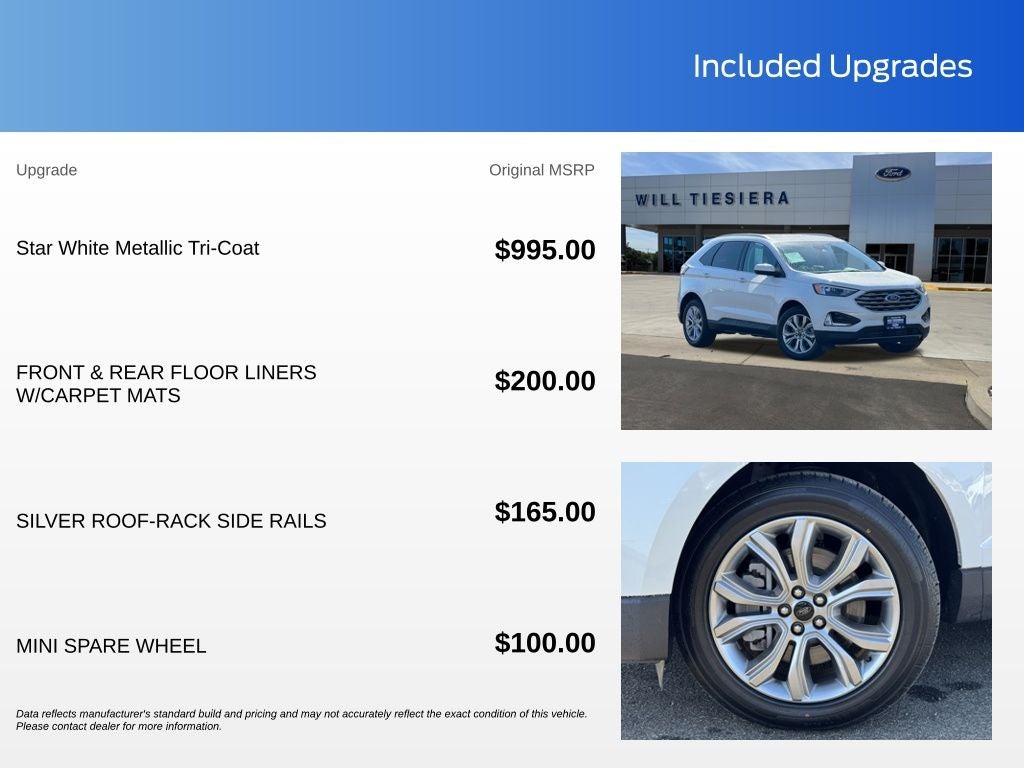 2023 Ford Edge Titanium